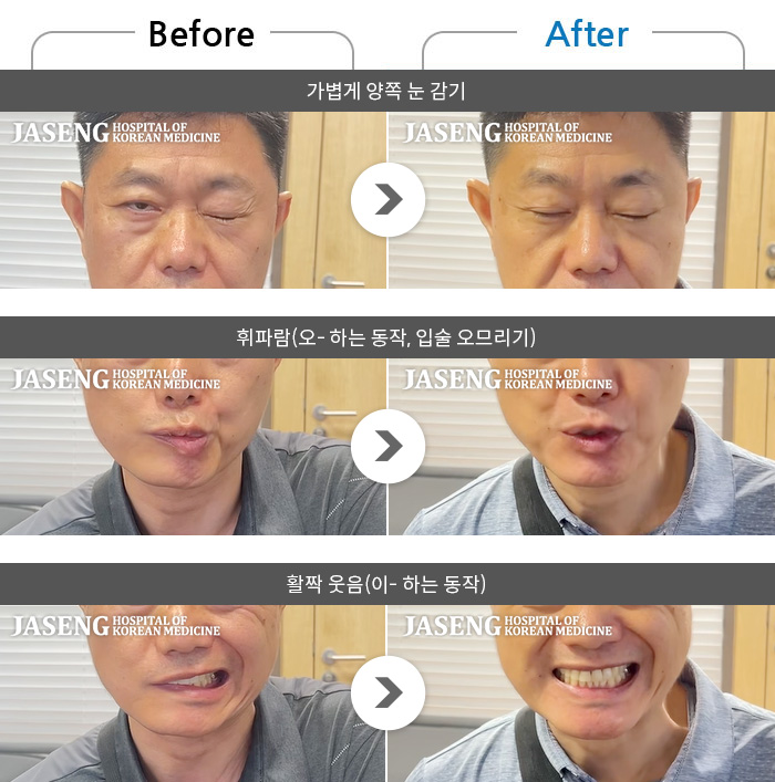 ڻѹ溴 ġ ȸŰ渶 ġ-      ȸ ü  ̴.