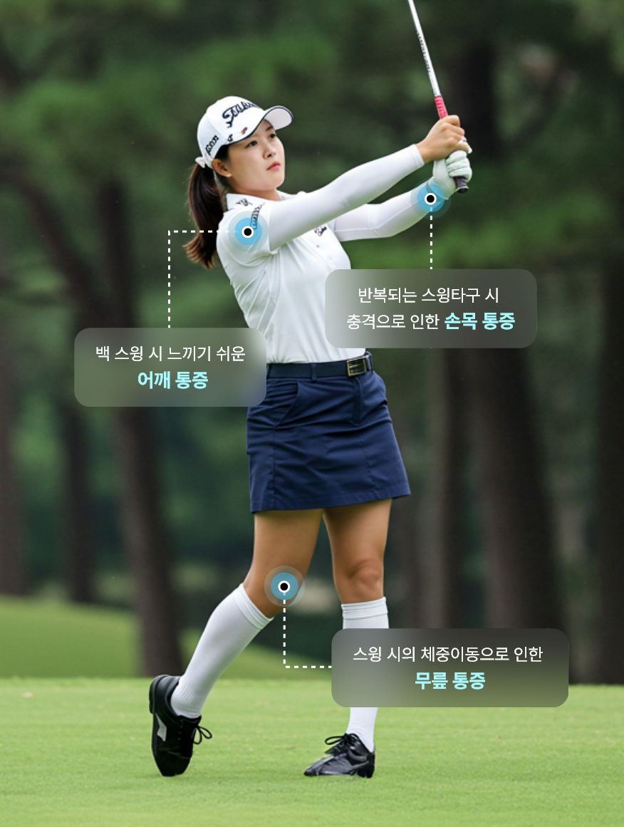 백 스윙 시  느끼기 쉬운 어깨통증 , 반복되는 스윙타구 시 충격으로 인한 손목통증